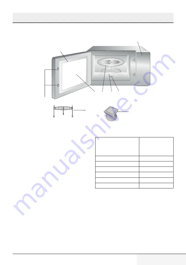 Grundig GMI11311DX User Manual Download Page 191