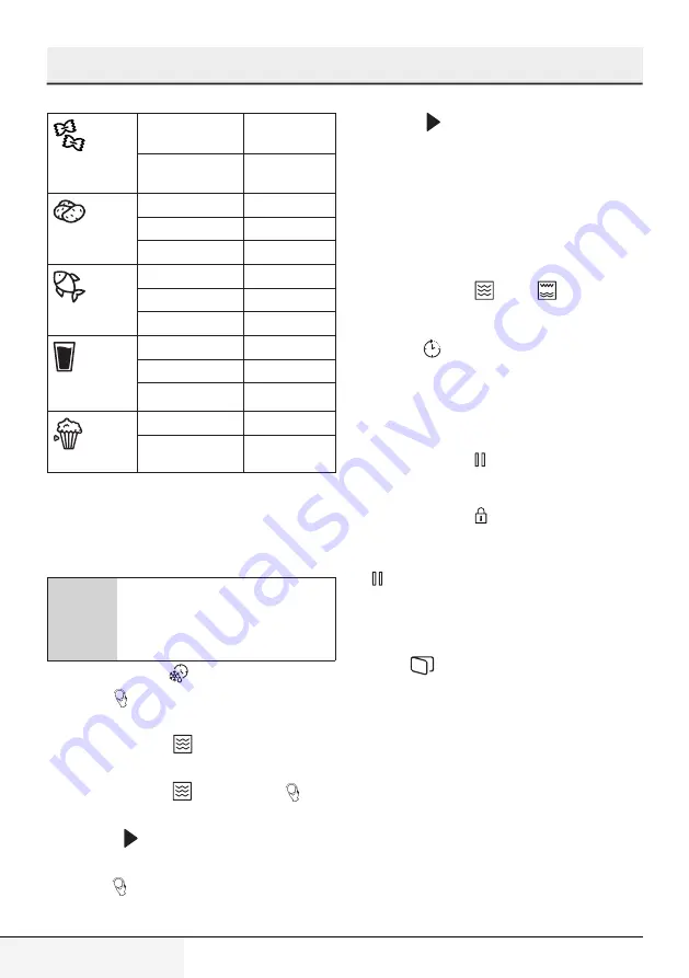 Grundig GMI11311DX User Manual Download Page 200