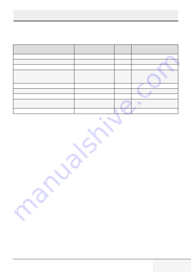 Grundig GMI11311DX User Manual Download Page 257