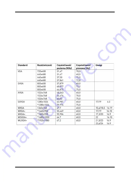 Grundig GML-2010E Owner'S Manual Download Page 54