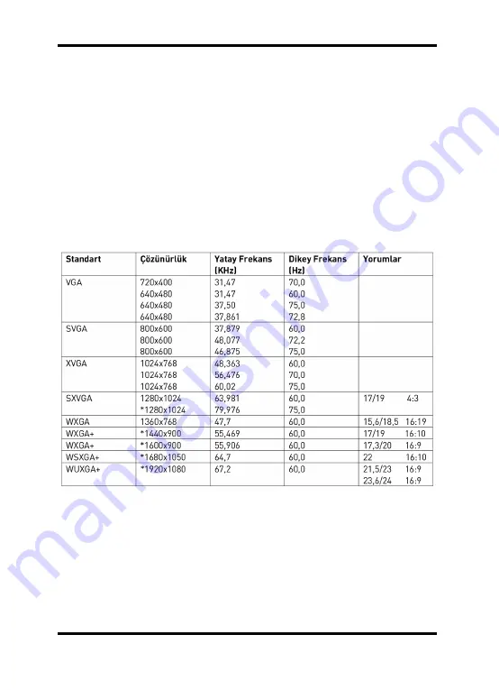 Grundig GML-2010E Owner'S Manual Download Page 68