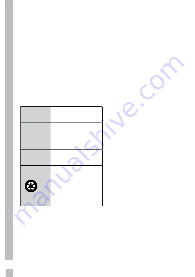 Grundig GQN1112X User Manual Download Page 4