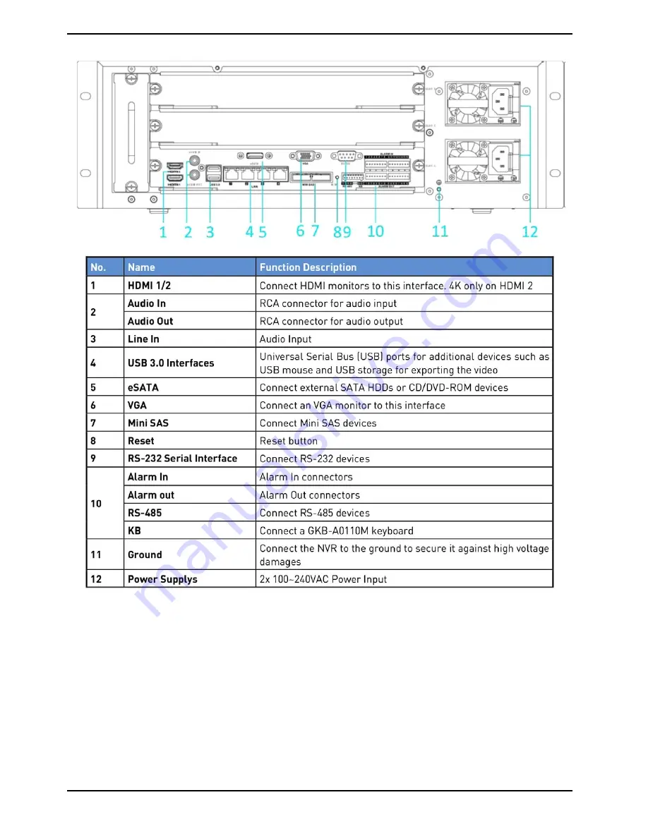 Grundig GRN-R5128N Скачать руководство пользователя страница 13