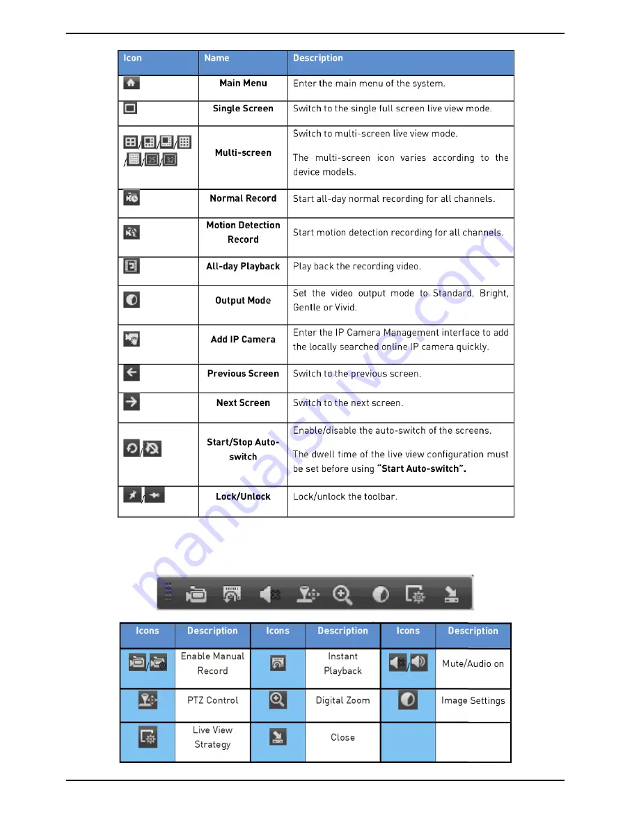 Grundig GRT-K1104A Owner'S Manual Download Page 33