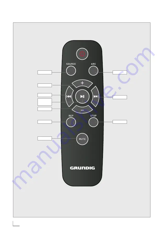 Grundig GSB 910 SW Скачать руководство пользователя страница 4