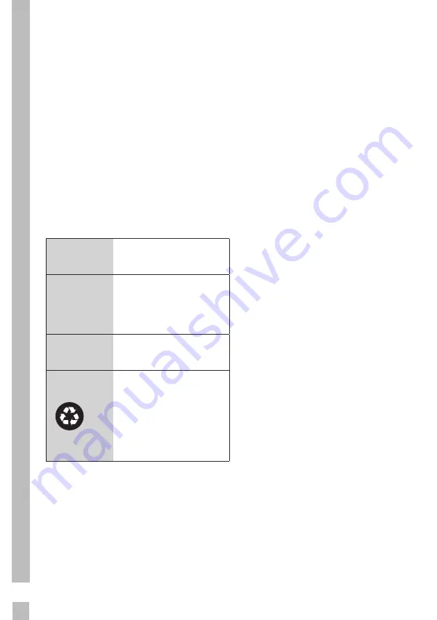 Grundig GSBS14620FX User Instructions Download Page 4