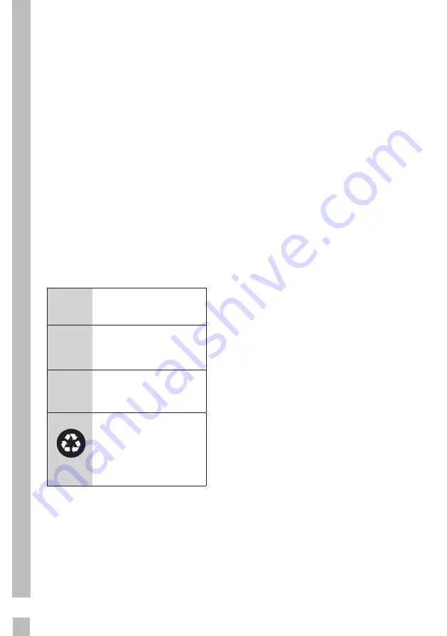 Grundig GSBS14620FX User Instructions Download Page 200