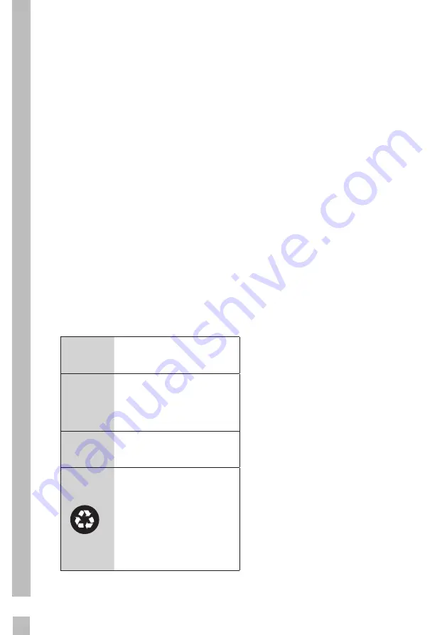 Grundig GSMI 10610 User Instructions Download Page 22