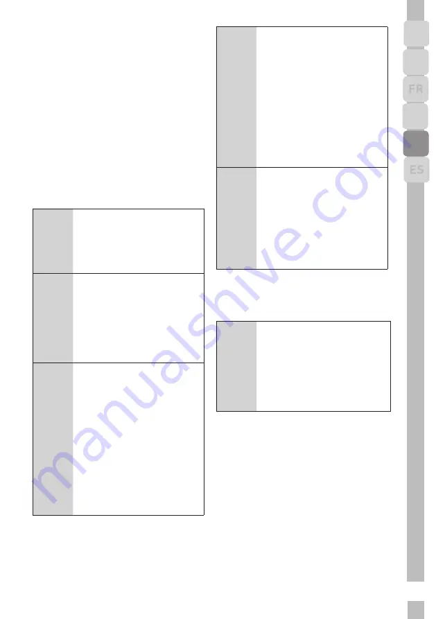 Grundig GSMI 10610 User Instructions Download Page 92