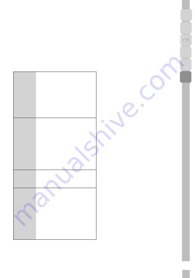 Grundig GSMI 10610 User Instructions Download Page 113