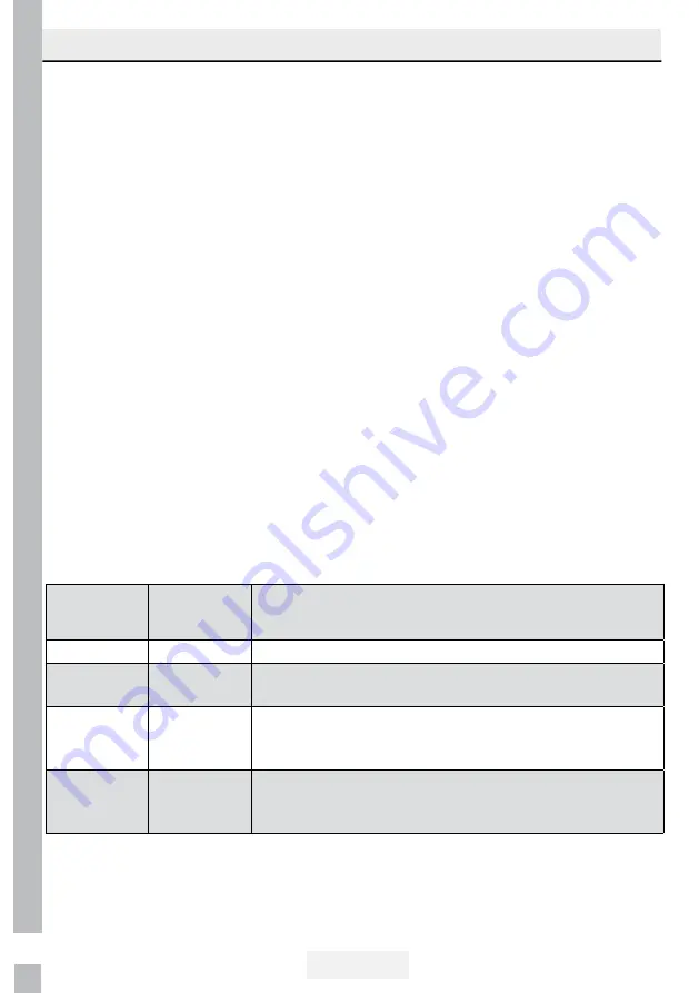 Grundig GSND6384S User Manual Download Page 27