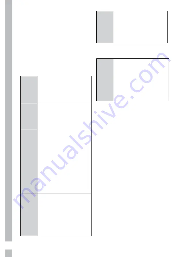 Grundig GSNR 10722 User Manual Download Page 68