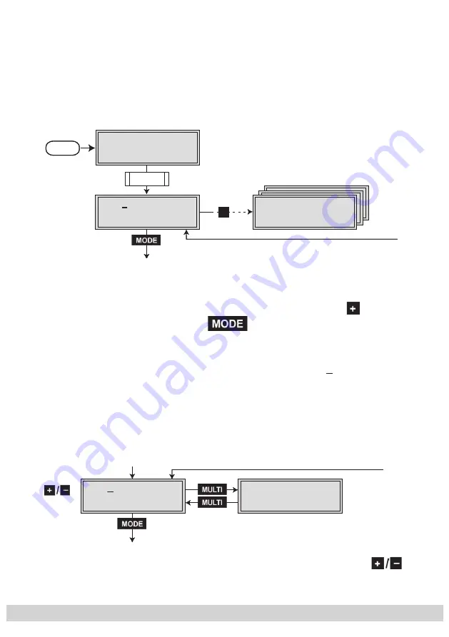 Grundig GSS HDTV 583 TPS Assembly Instructions Manual Download Page 15