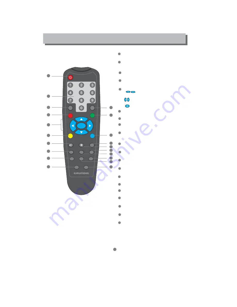 Grundig GSTB1701USB Manual Download Page 7