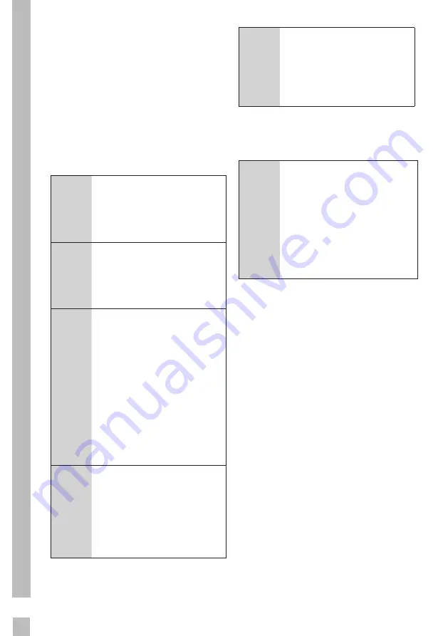 Grundig GTMU 14110 User Manual Download Page 10