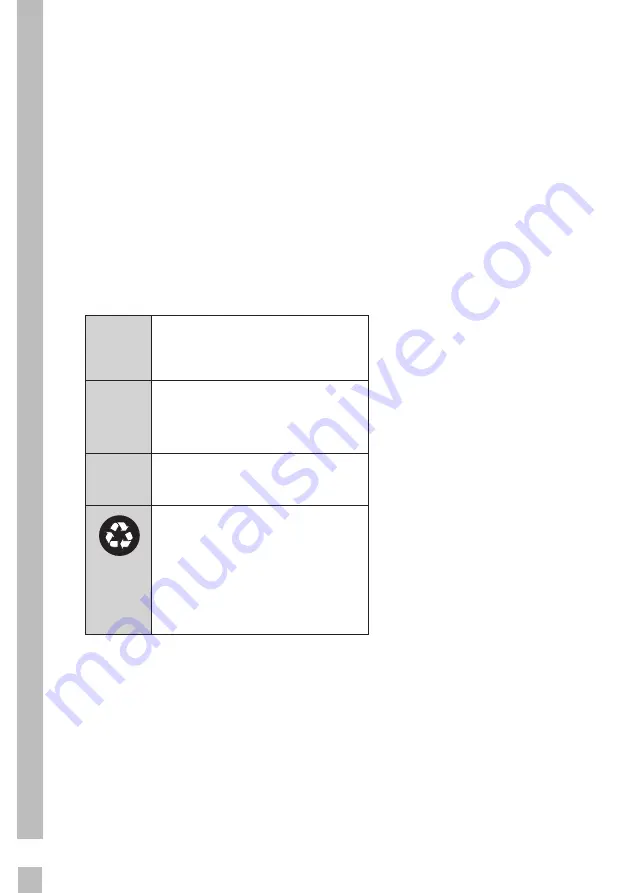 Grundig GTMU 14110 User Manual Download Page 46