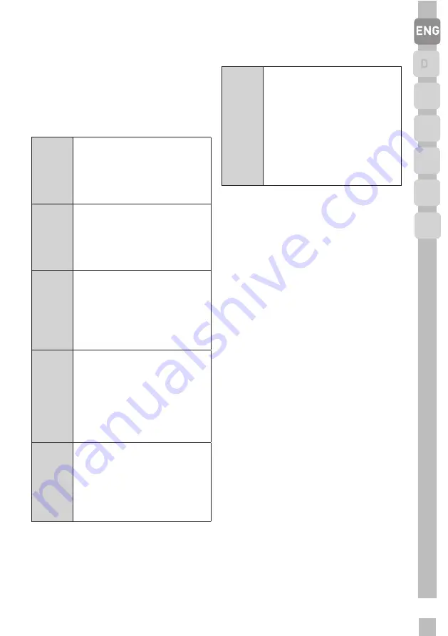 Grundig GTNI 14330 User Instructions Download Page 12