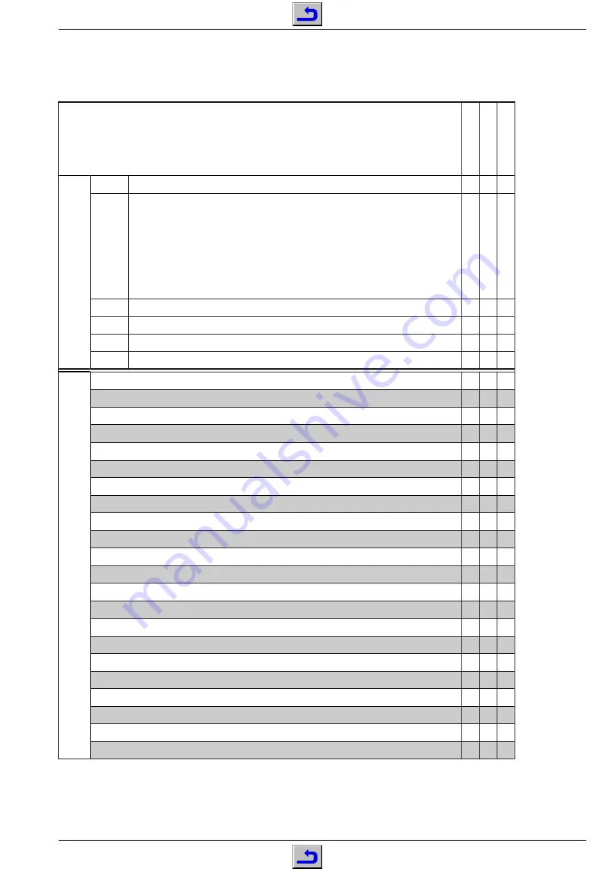 Grundig GV 26 EURO Service Manual Download Page 3