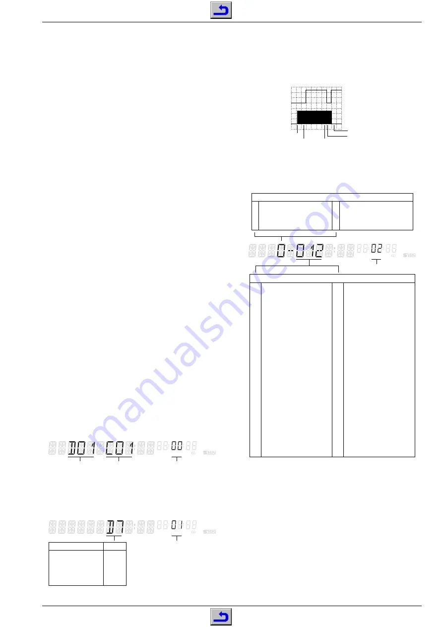 Grundig GV 26 EURO Service Manual Download Page 13