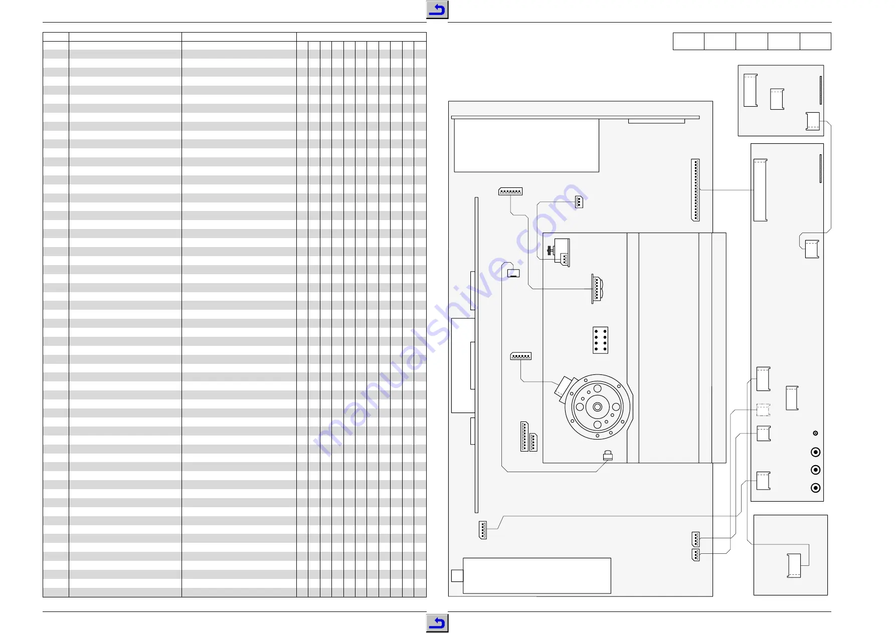 Grundig GV 26 EURO Service Manual Download Page 37