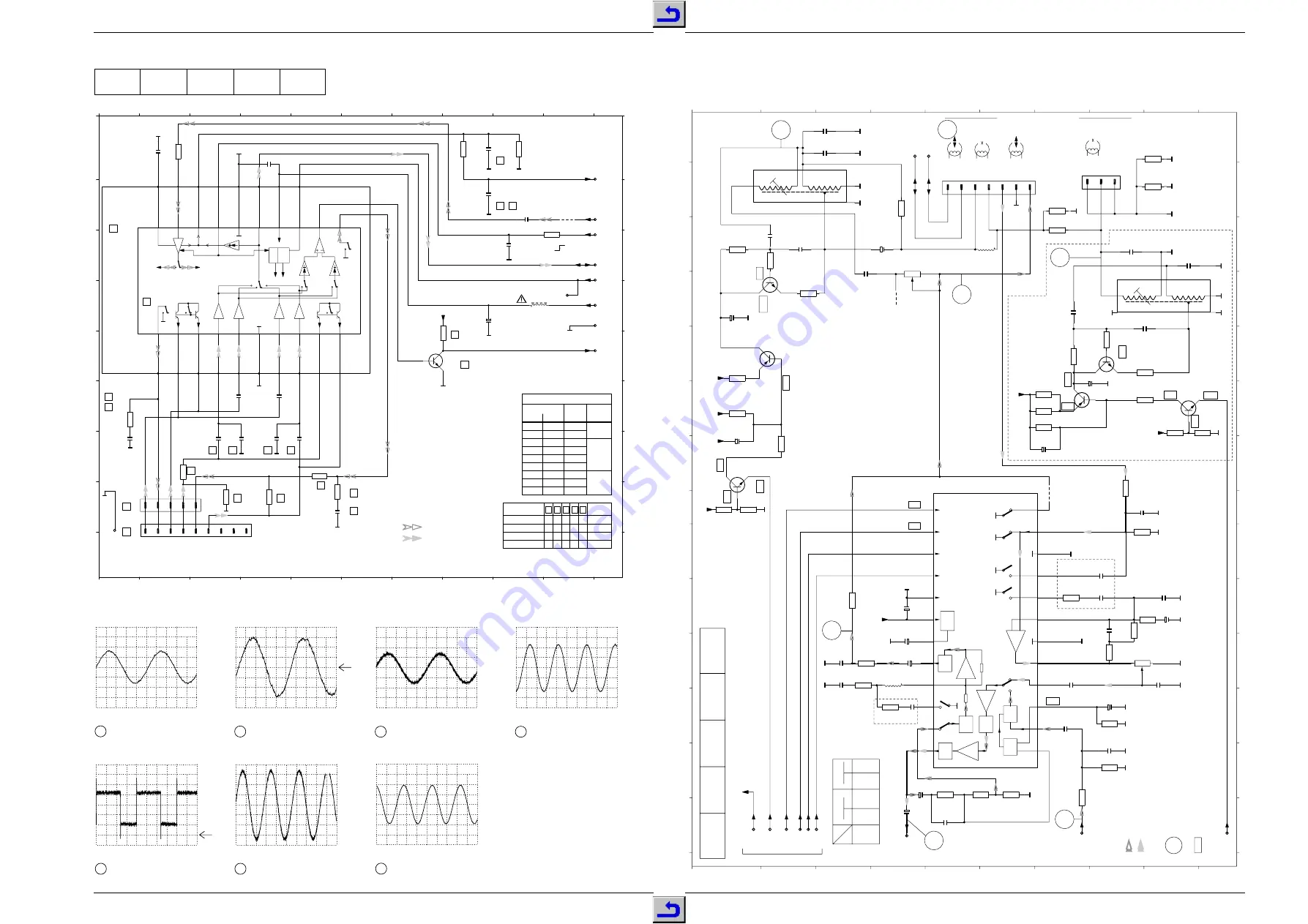 Grundig GV 26 EURO Service Manual Download Page 54