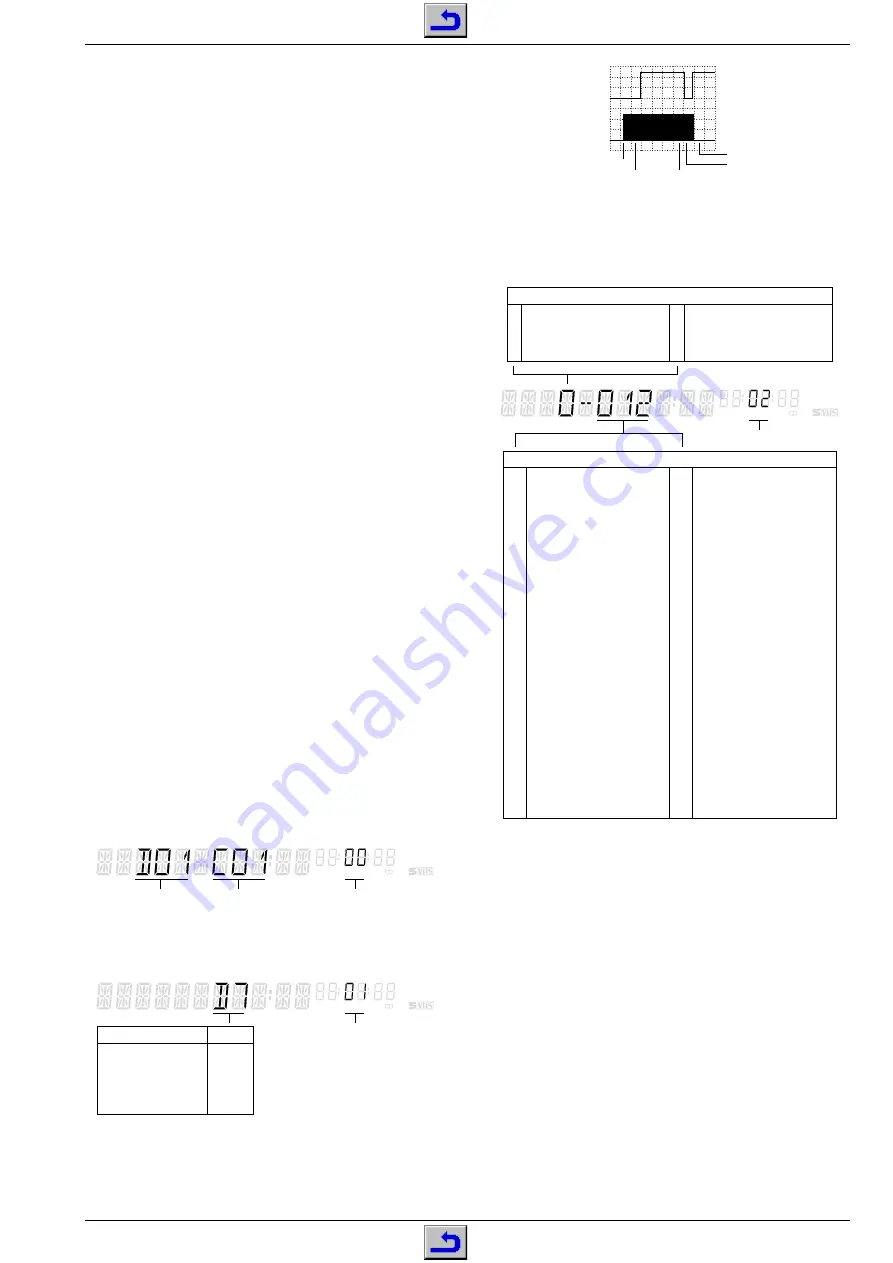 Grundig GV 26 Скачать руководство пользователя страница 11