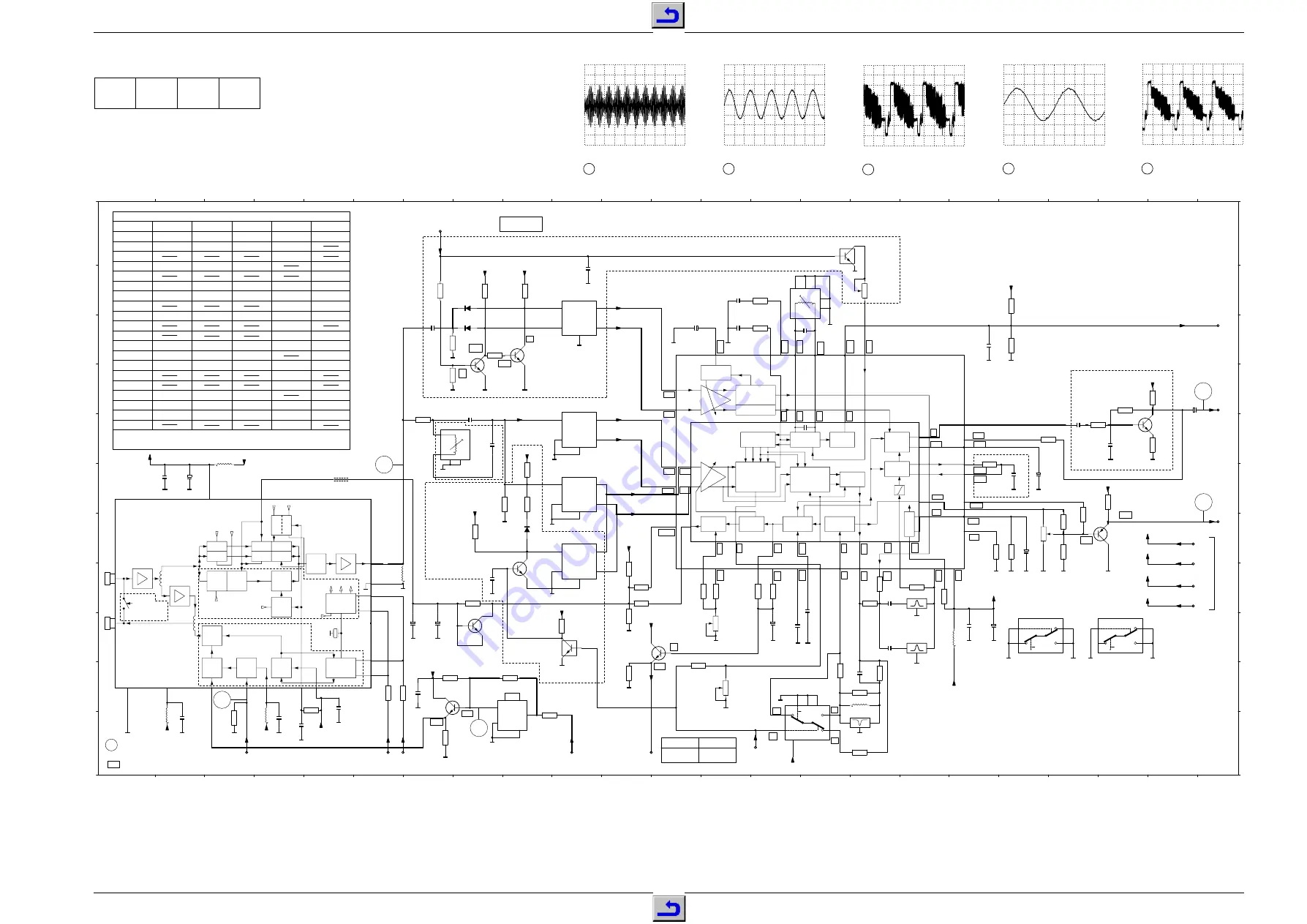 Grundig GV 26 Скачать руководство пользователя страница 48