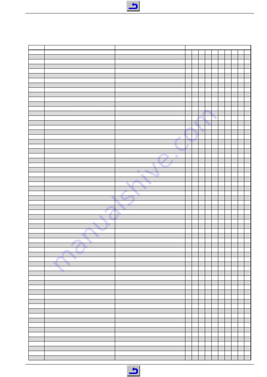 Grundig GV 411-2 Service Manual Download Page 31