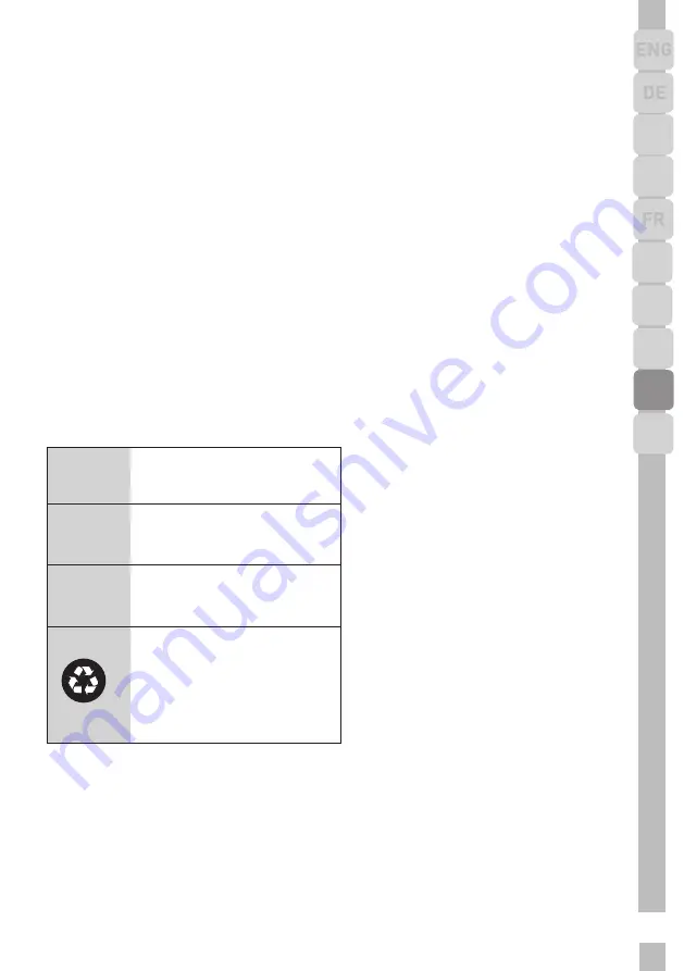 Grundig GWN21210X User Instructions Download Page 334