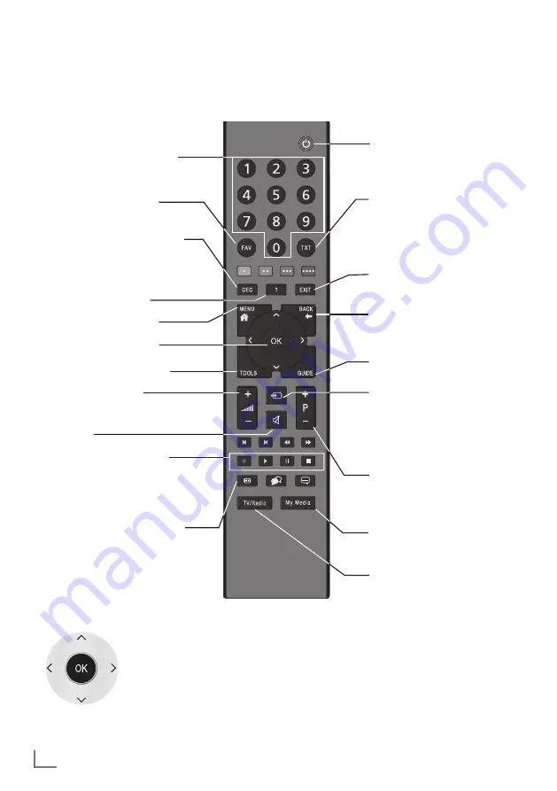 Grundig Hamburg 28 CLE 5505 BG User Instructions Download Page 12