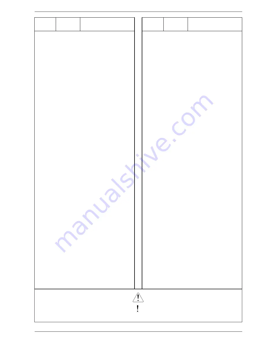 Grundig K-RCD 500 Service Manual Download Page 21