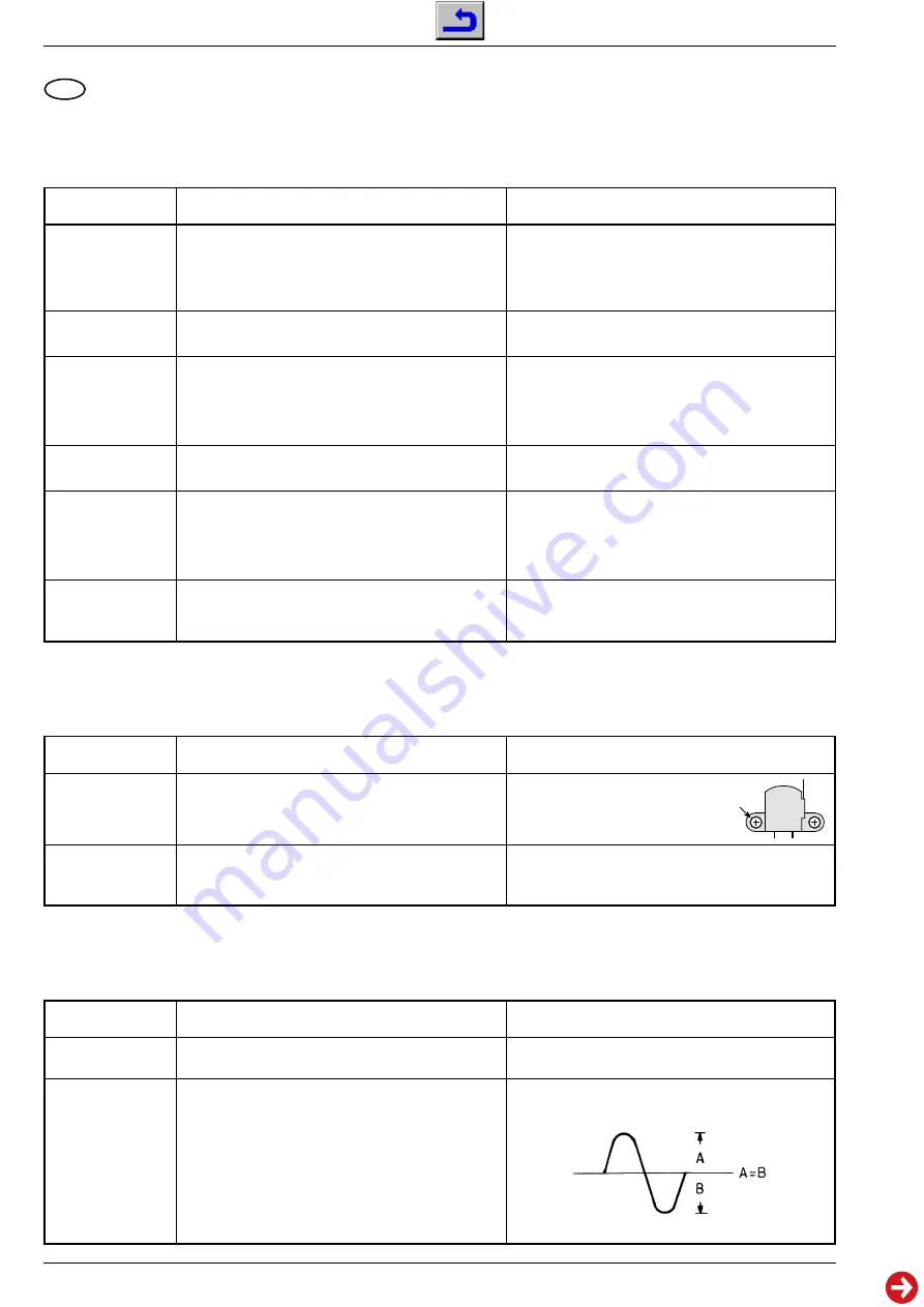 Grundig KM 12 Service Manual Download Page 14