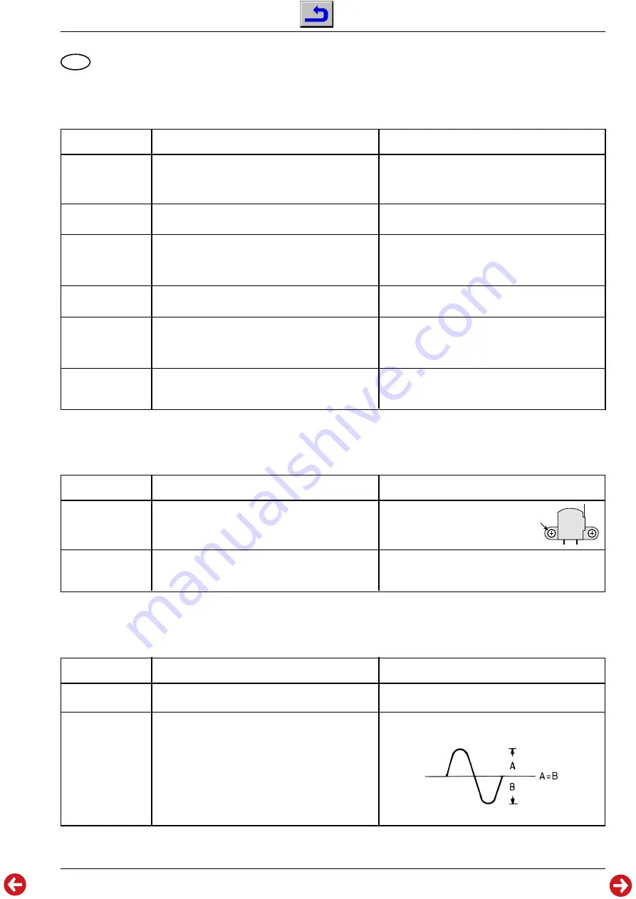 Grundig KM 12 Service Manual Download Page 15