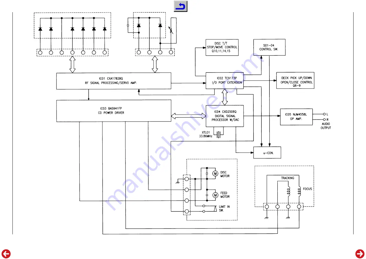 Grundig KM 12 Service Manual Download Page 18