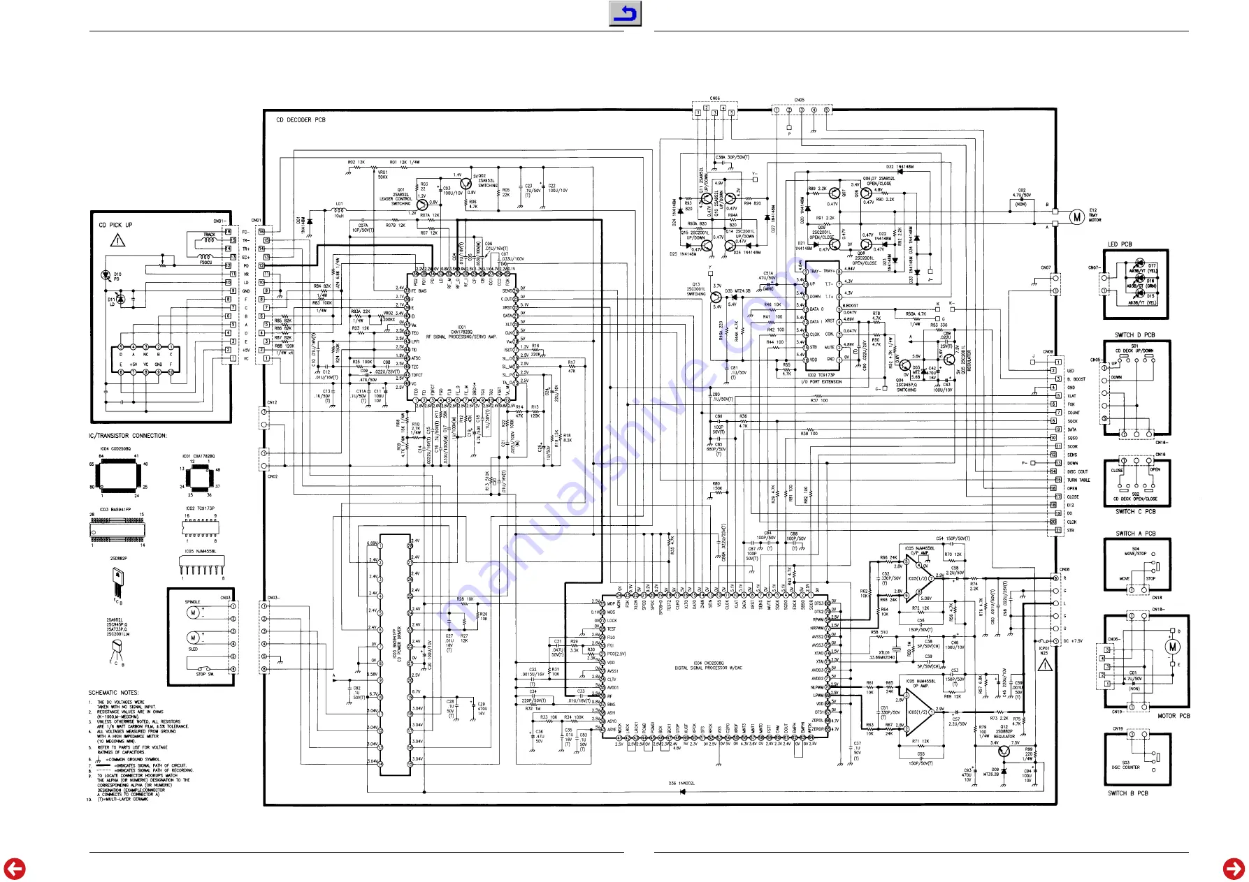 Grundig KM 12 Service Manual Download Page 20