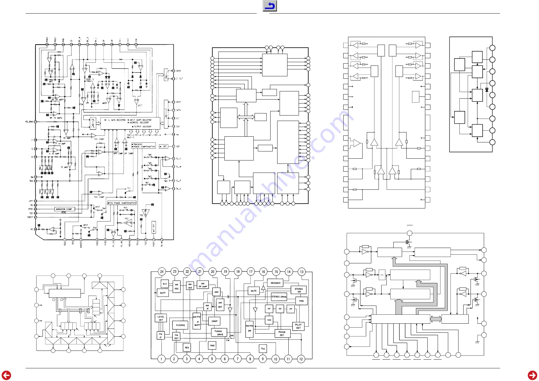 Grundig KM 12 Service Manual Download Page 27