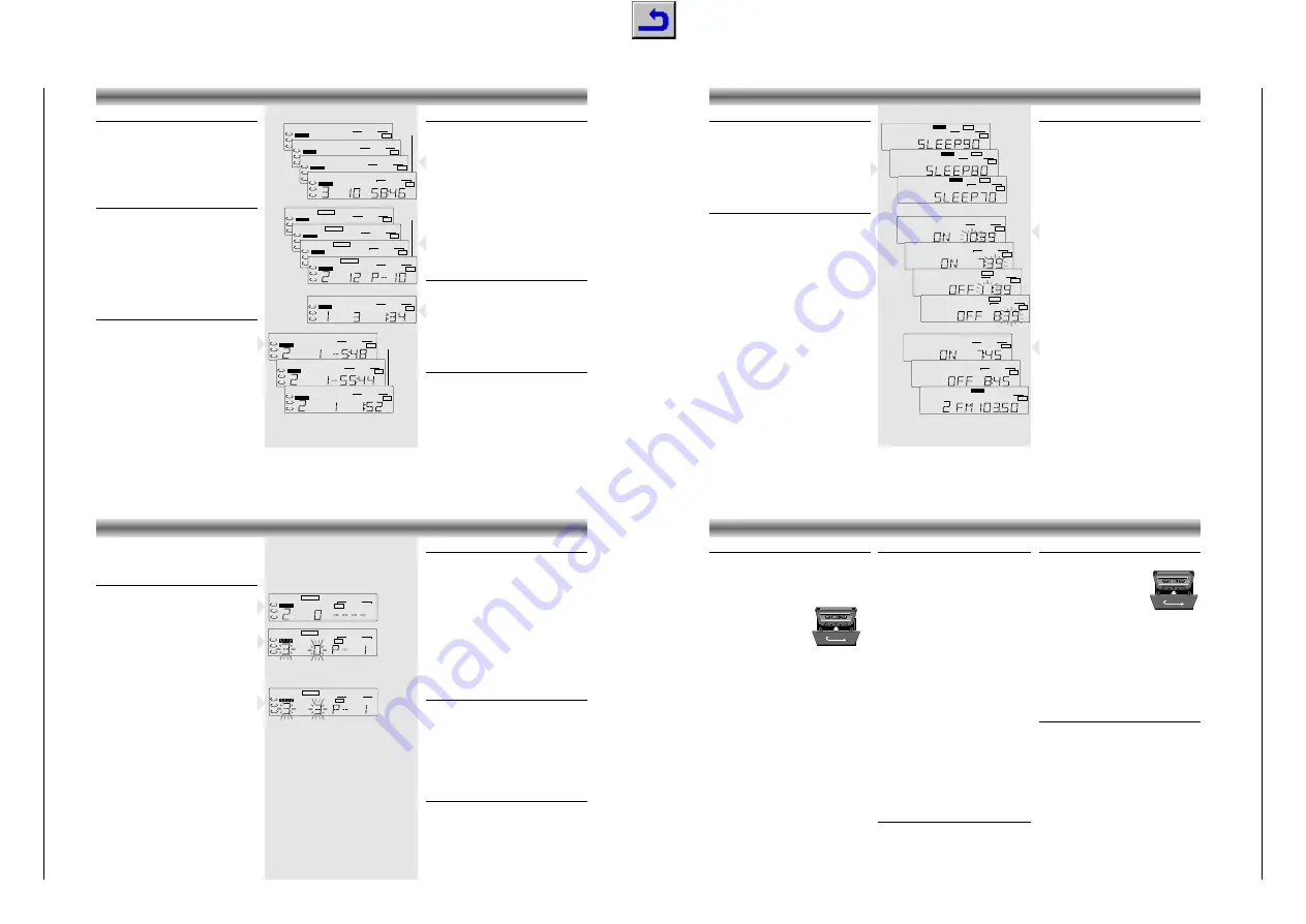 Grundig KM 13 Service Manual Download Page 11