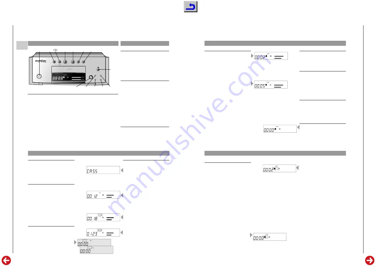 Grundig M 100-CF Скачать руководство пользователя страница 5