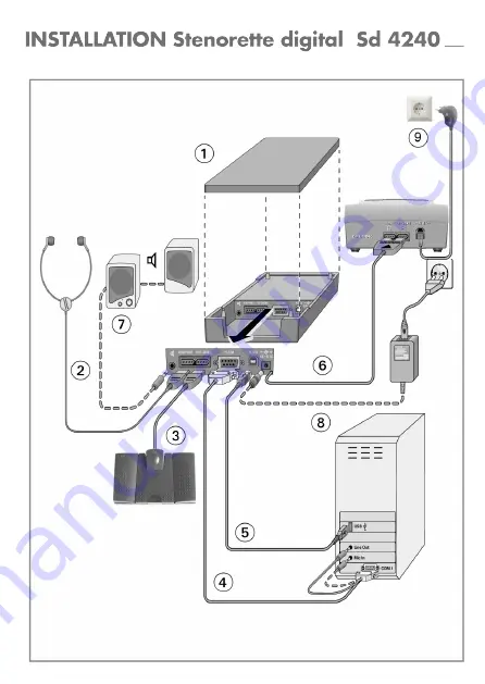 Grundig MicroTranscriber digital Md 4140 Скачать руководство пользователя страница 2