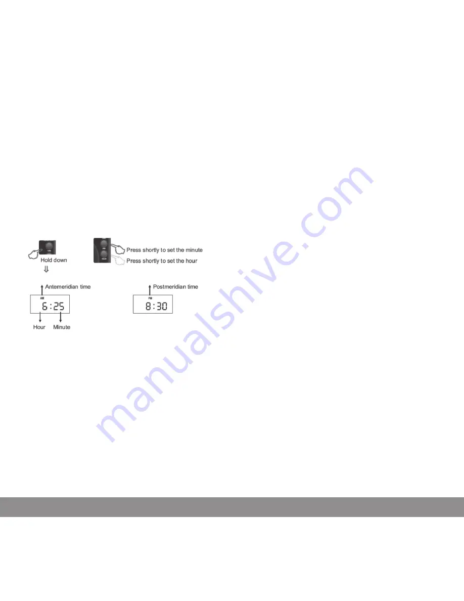 Grundig MINI400 Owner'S Manual Download Page 12