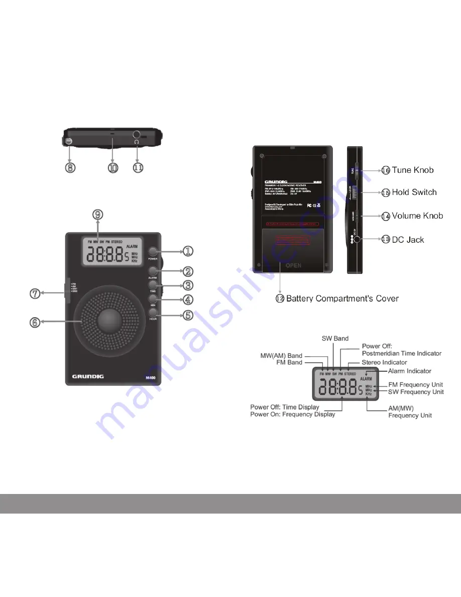 Grundig MINI400 Owner'S Manual Download Page 15