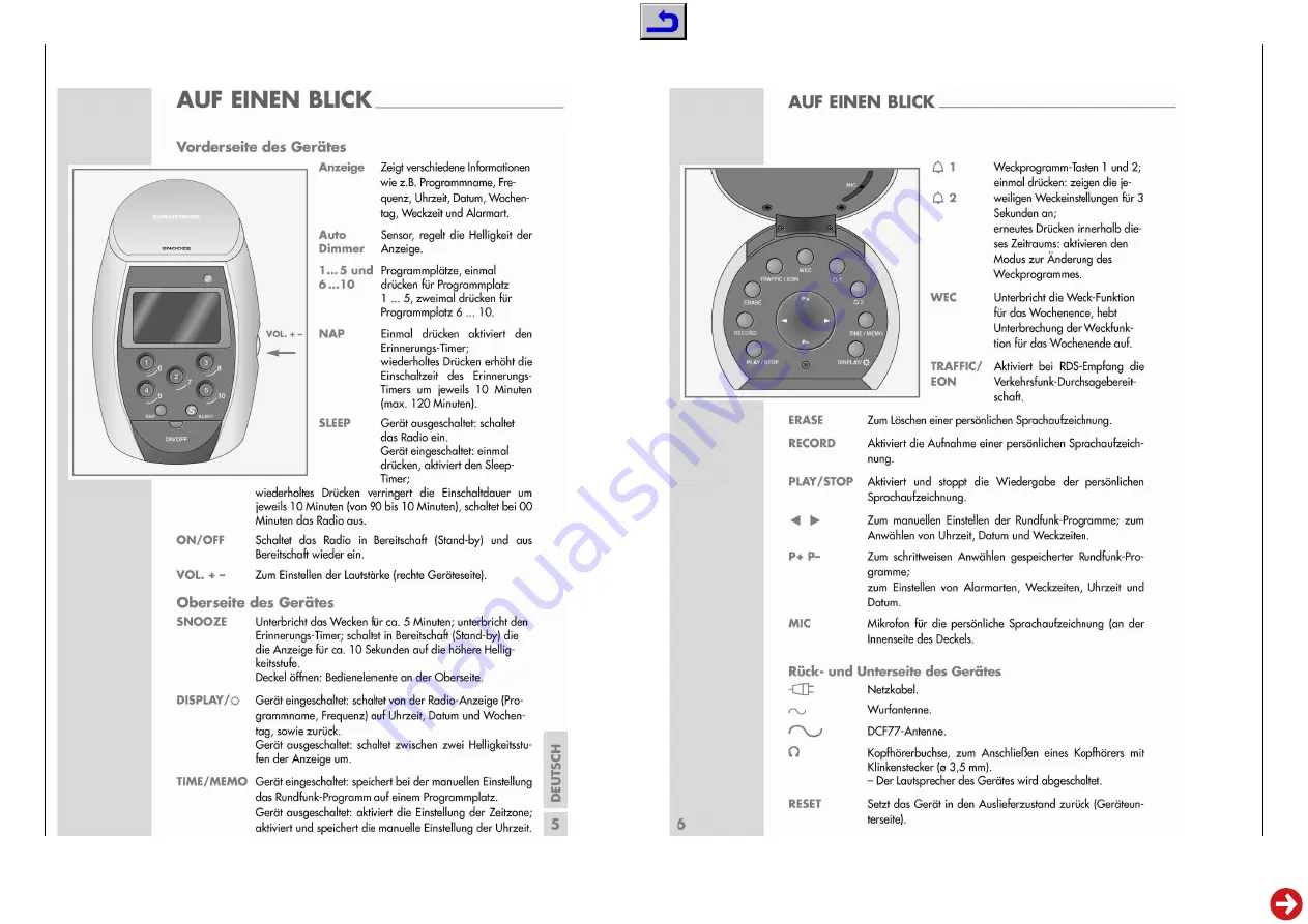 Grundig NOCTUS SC 9100 DCF RDS Service Manual Download Page 4