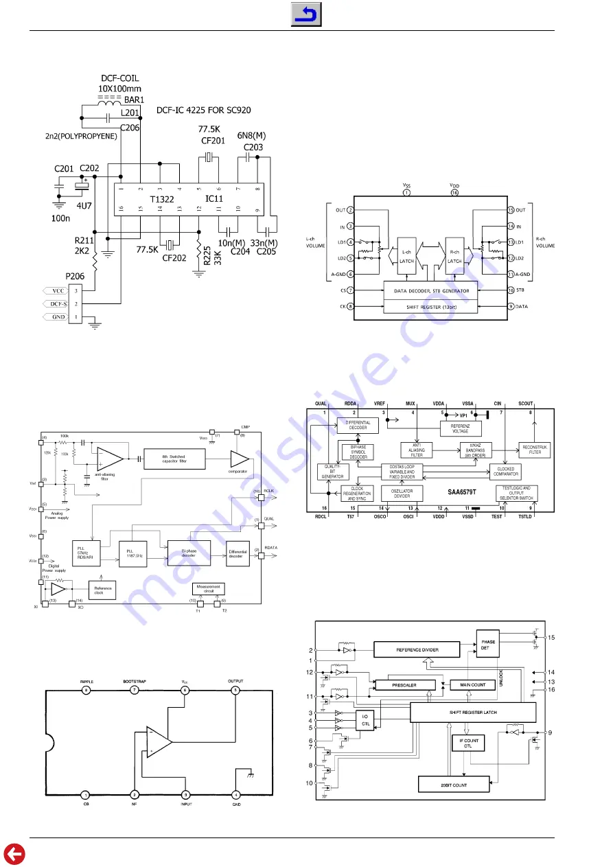 Grundig NOCTUS SC 9100 DCF RDS Service Manual Download Page 18