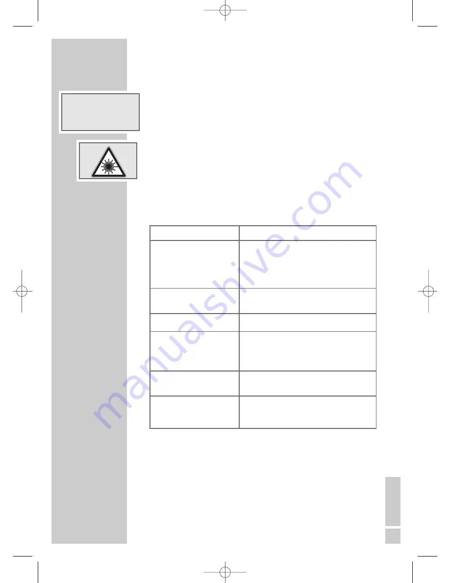 Grundig Ovation CDS 7000 DEC Manual Download Page 37