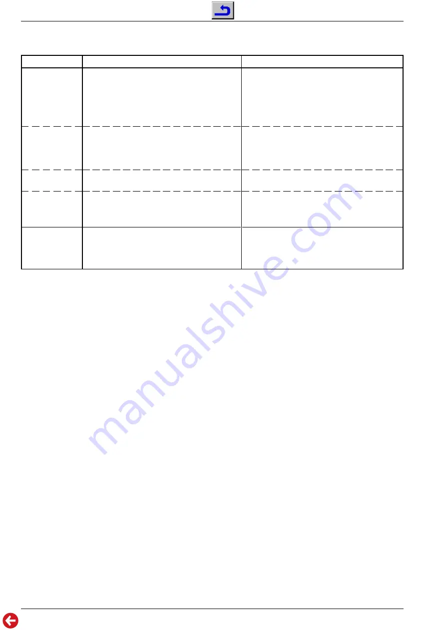 Grundig P 37-830 Multi/ICN Service Manual Download Page 22