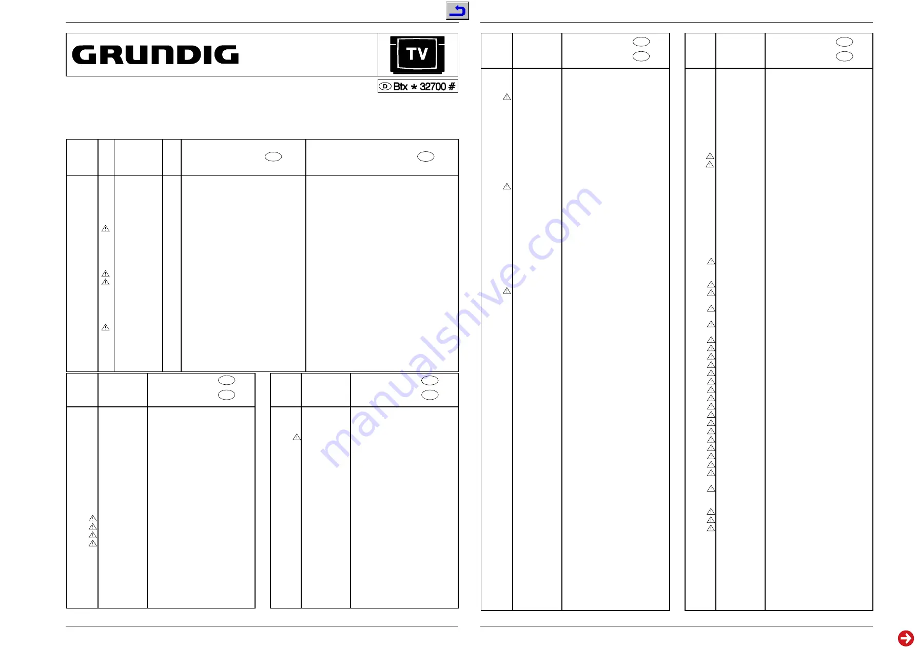 Grundig P 40-64/4 ASIS Скачать руководство пользователя страница 10