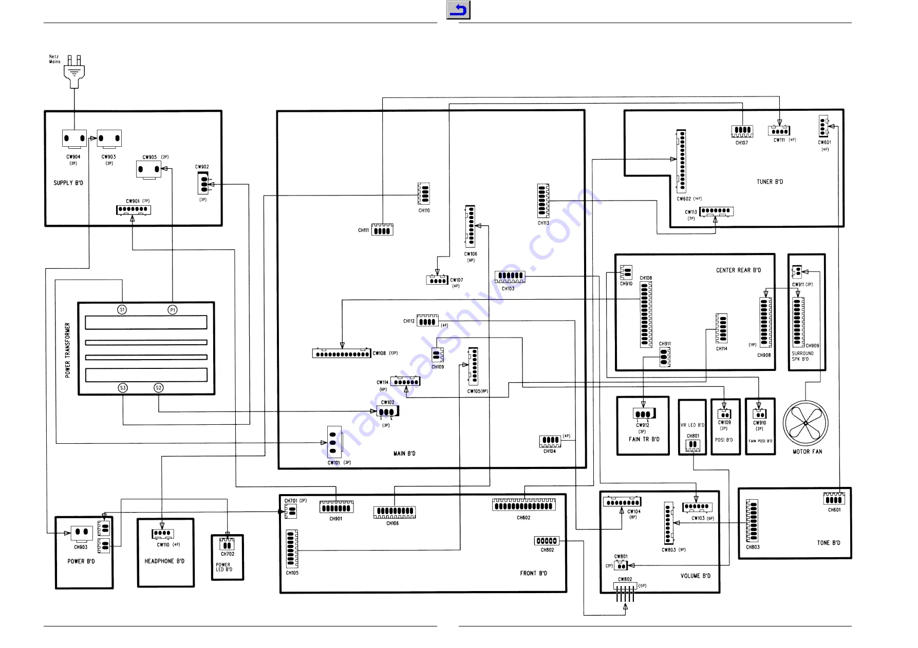 Grundig R 23 DPL Service Manual Download Page 13