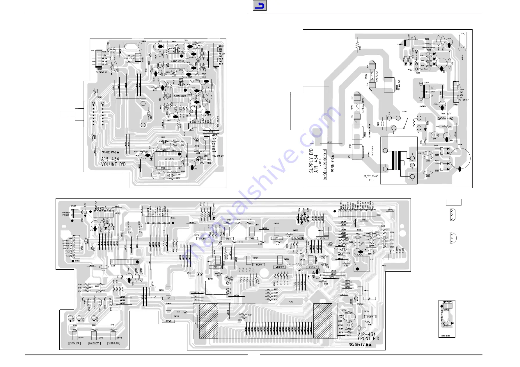 Grundig R 23 DPL Скачать руководство пользователя страница 15