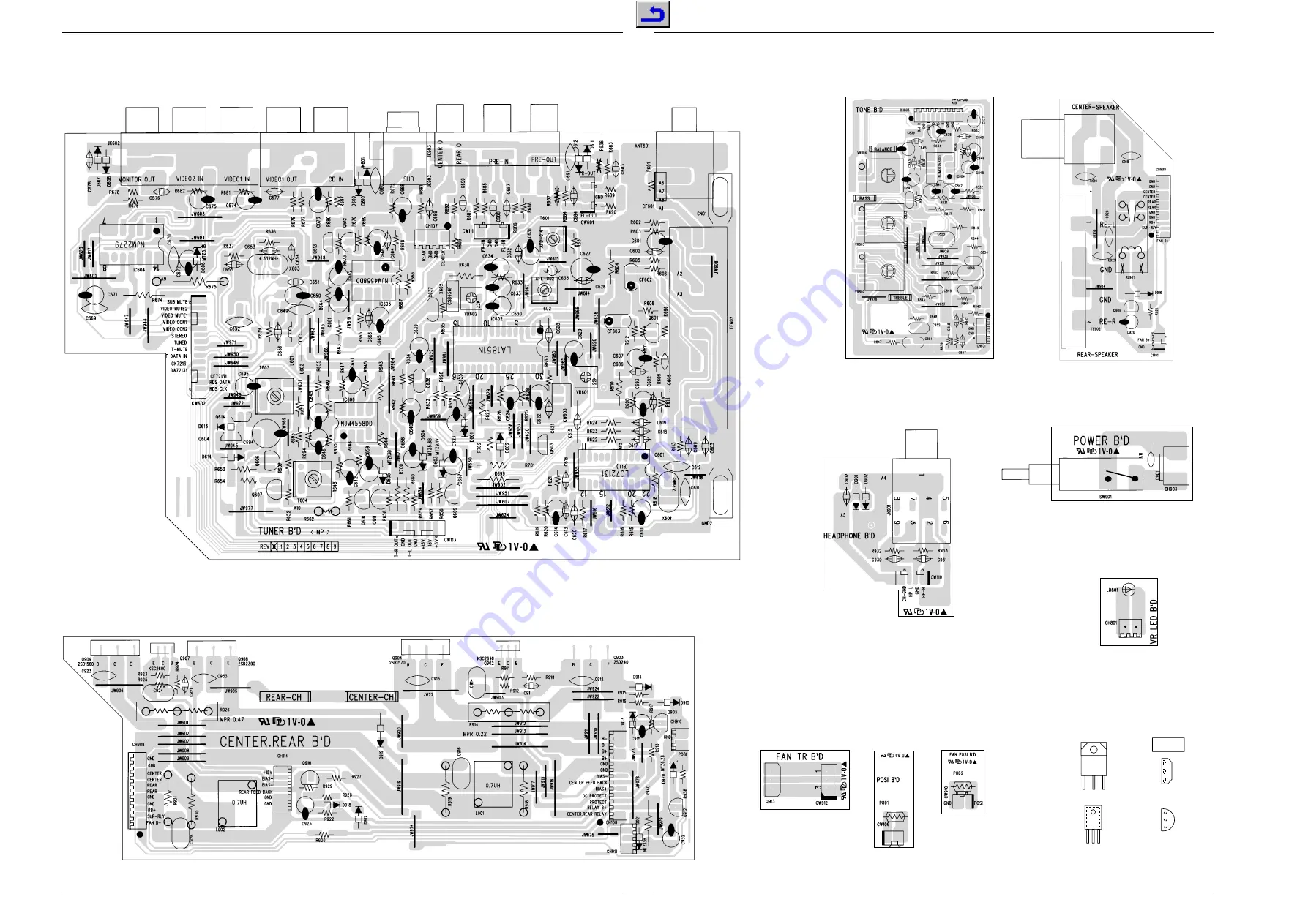 Grundig R 23 DPL Service Manual Download Page 19