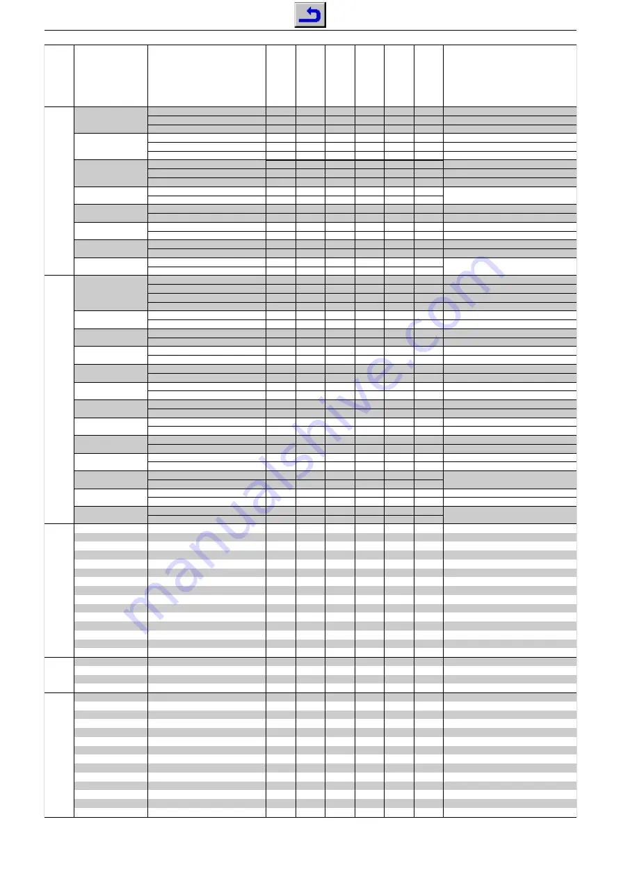 Grundig Rome Flat MFW 82-7510/8 Dolby Service Manual Download Page 6